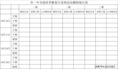 从每一餐、每一粒米